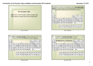 Periodic Table and Metals,Nonmetals and Metalloids Notes