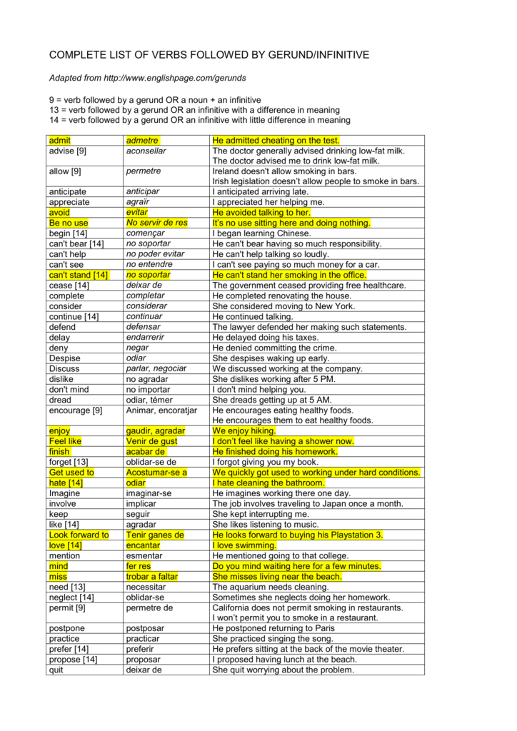 complete-list-of-verbs-followed-by-gerund-infinitive