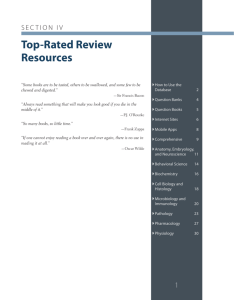 Top-Rated Review Resources