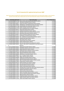 List of Companies registered for Year 2008