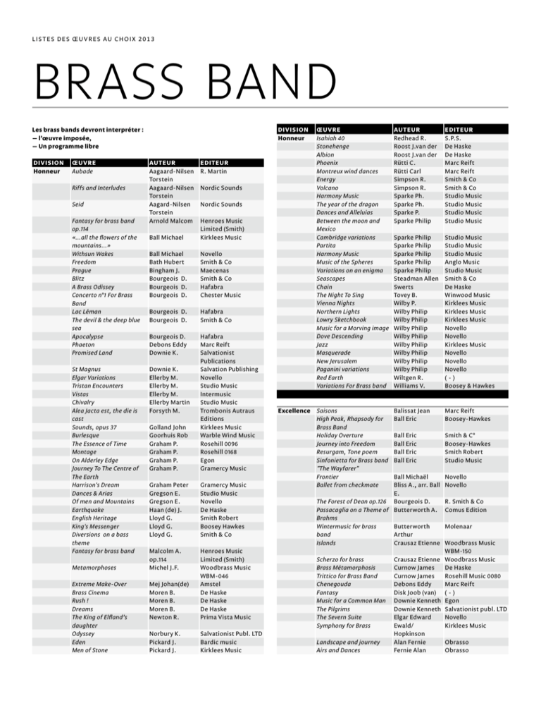 BRASS BAND