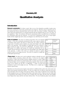 Chem 201 - Qualitative Analysis Lab
