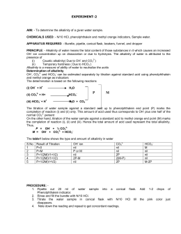 determination of acidity and alkalinity of water pdf