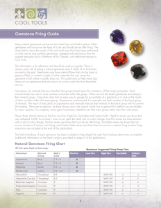 Gemstone Firing Guide