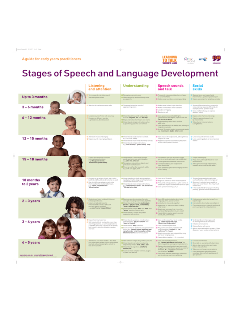 research topics on language development