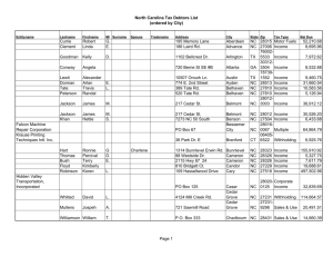 North Carolina Tax Debtors List (ordered by City) Currie Robert G