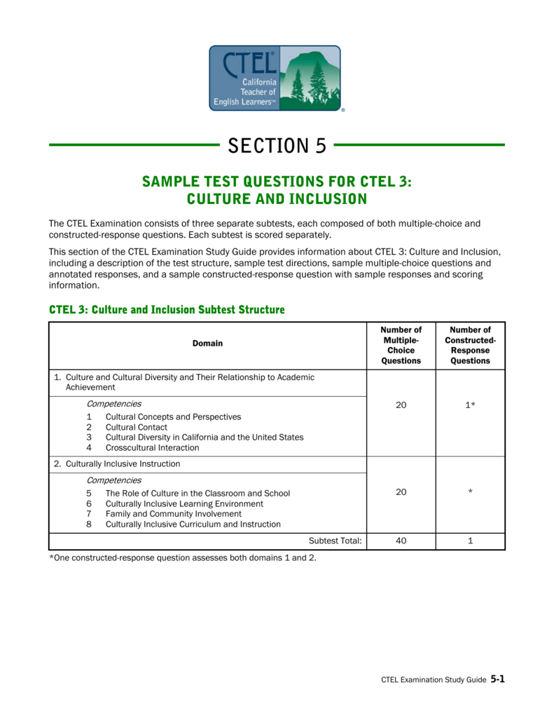 ctel 3 sample essay questions