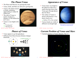 The Planet Venus Appearance of Venus Phases of Venus Current