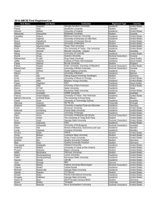 2014 AMCIS Final Registrant List