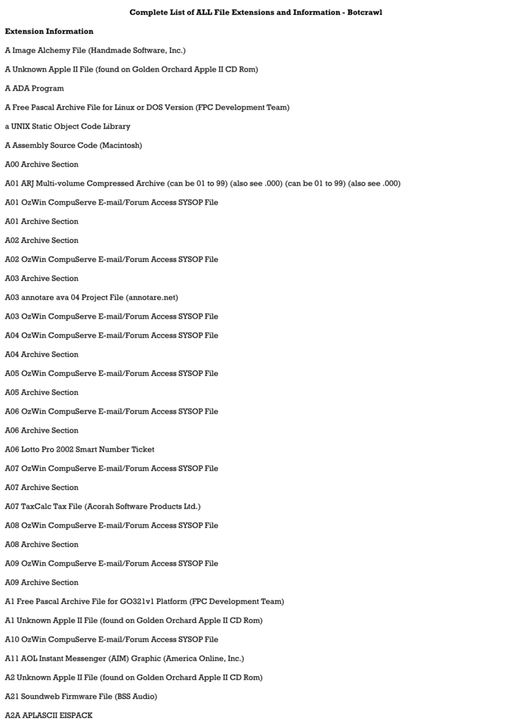 Complete List Of All File Extensions And Information