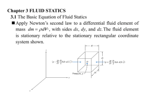 Chapter 3 FLUID STATICS 3.1 The Basic Equation of Fluid Statics