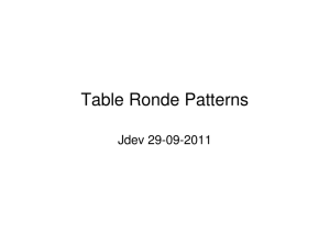 Table Ronde Patterns