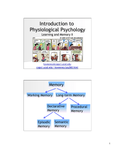 Introduction to Physiological Psychology