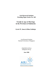 WPS 105 Trends in Age at Marriage in the Provinces of Indonesia
