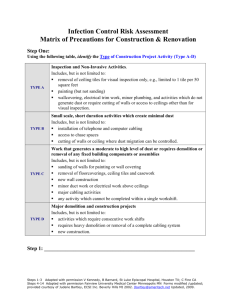 Matrix of precautions for construction and renovation
