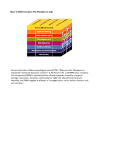 Figure 1: COSO Enterprise Risk Management Cube Source