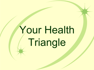 Your Health Triangle