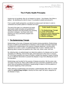 Public Health Principles