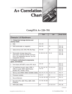 CompTIA A+ 220-701 - Goodheart