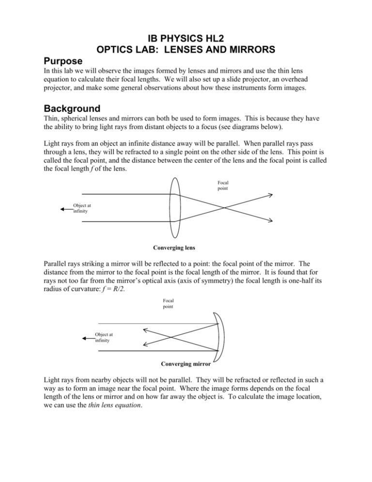 IB PHYSICS HL2 OPTICS LAB: LENSES AND