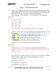 GATE-2013 - Amazon Web Services