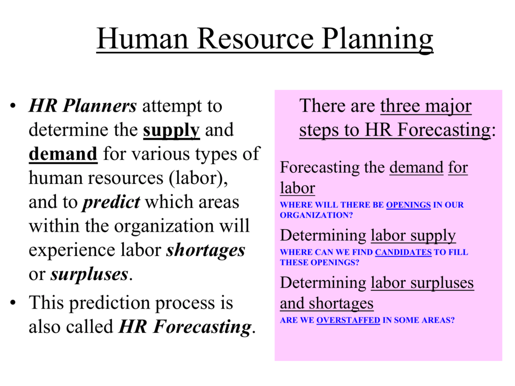 human-resource-planning