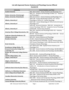 List with Approved Human Anatomy and Physiology Courses