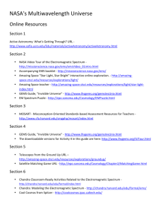 List of Resources Used MASTER (2012)
