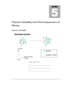 Polymer Solubility and Thermodynamics of Mixing