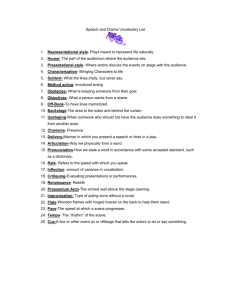 Speech and Drama Vocabulary List