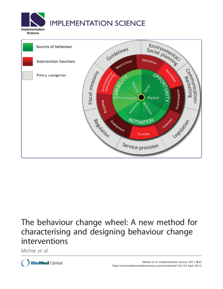 The Behaviour Change Wheel - The Royal Society For Public Health