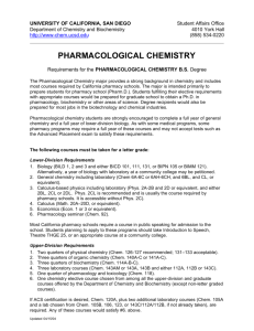 pharmacological chemistry