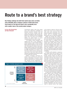 Route to a brand's best strategy