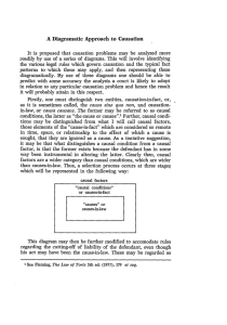 A Diagramatic Approach to Causation