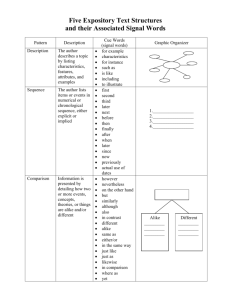Five Expository Text Structures
