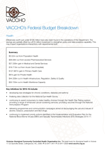 VACCHO's Federal Budget Breakdown