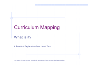 Curriculum Mapping: What is It? (.ppt)