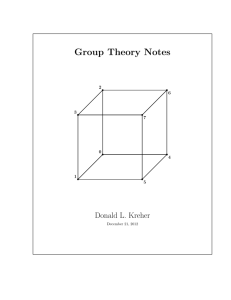 Group Theory Notes