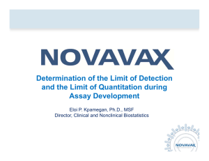 Determination of the Limit of Detection and the Limit of