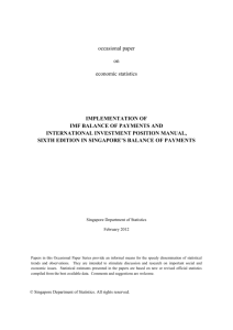 Implementation of IMF Balance of Payments and International