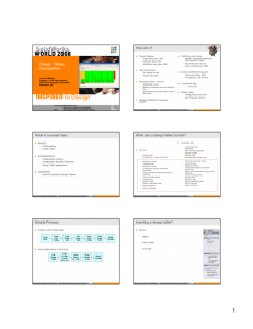 Design Tables Demystified