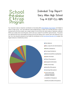 Individual Trap Report: Gary Allan High School