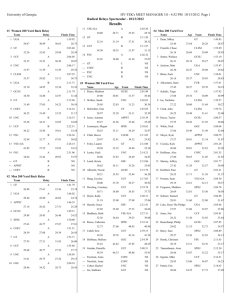 UGA Radical Relay and Sprint Spectacular Results