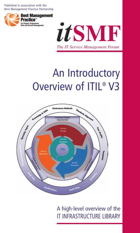 An Introductory Overview Of ITIL V3