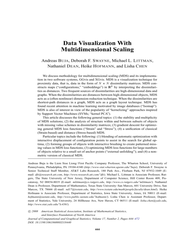 Data Visualization With Multidimensional Scaling