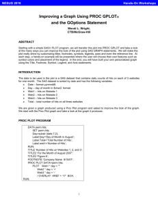 Improving a Graph Using PROC GPLOT and the GOptions Statement