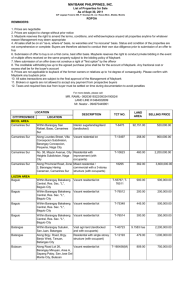 maybank philippines, inc. - ForeclosurePhilippines.com