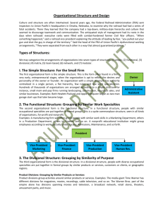 Organizational Structure and Design Types of Structures: I. The