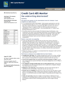 Credit Card ABS Monitor