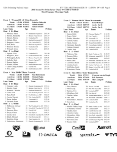 2015 Arena Pro Swim Series, Mesa, Day 2 Finals Heat Sheets